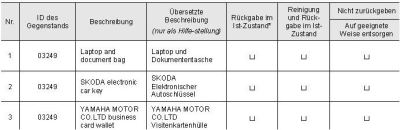 © Brigitte Voß 16-03-01_tabelle